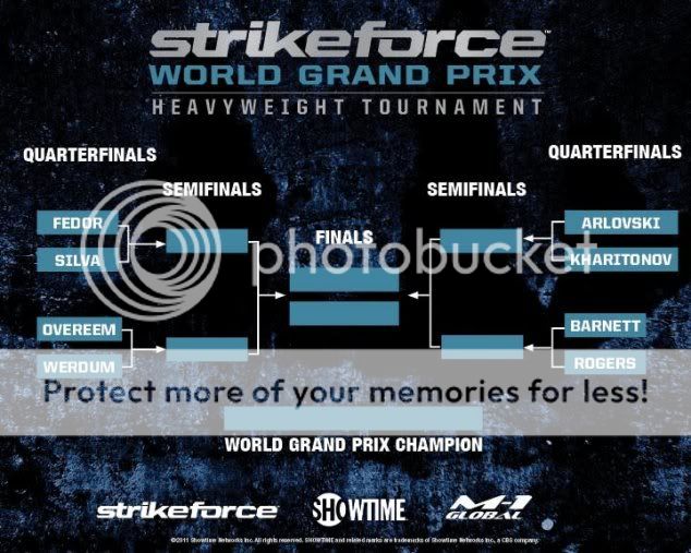 Strikeforce Heavyweight Grand Prix Brackets (Strikeforce)
